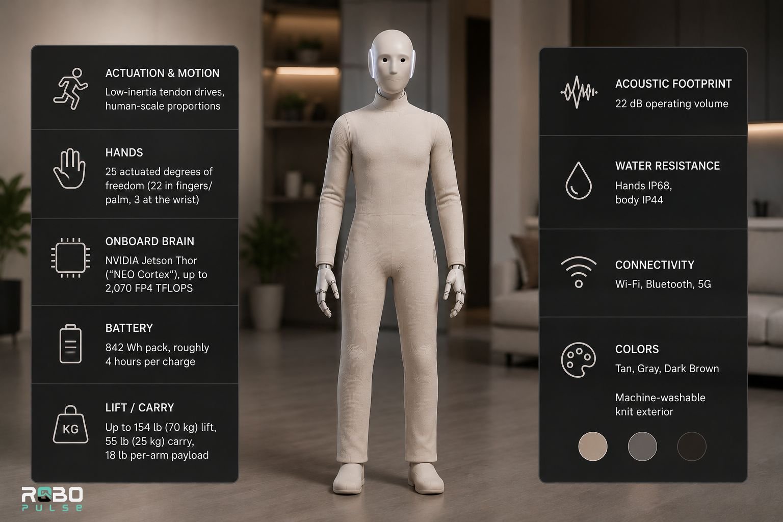 neo robot specs
