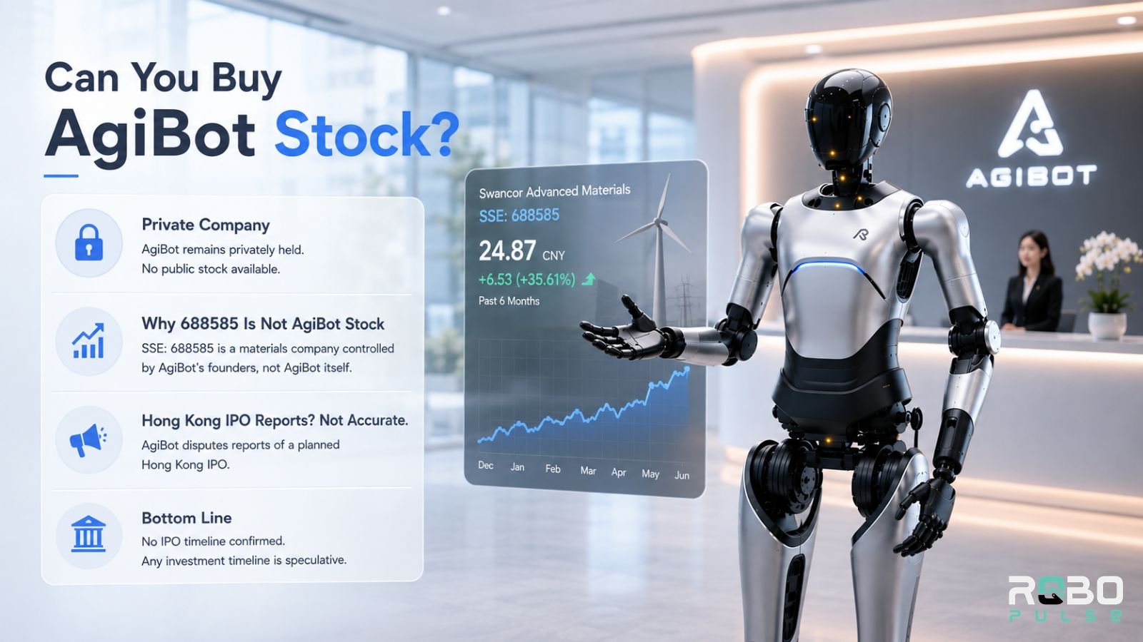 agibot stock
