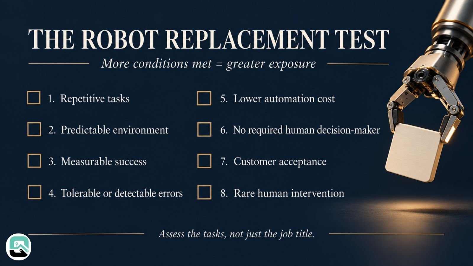 The Robot Replacement Test